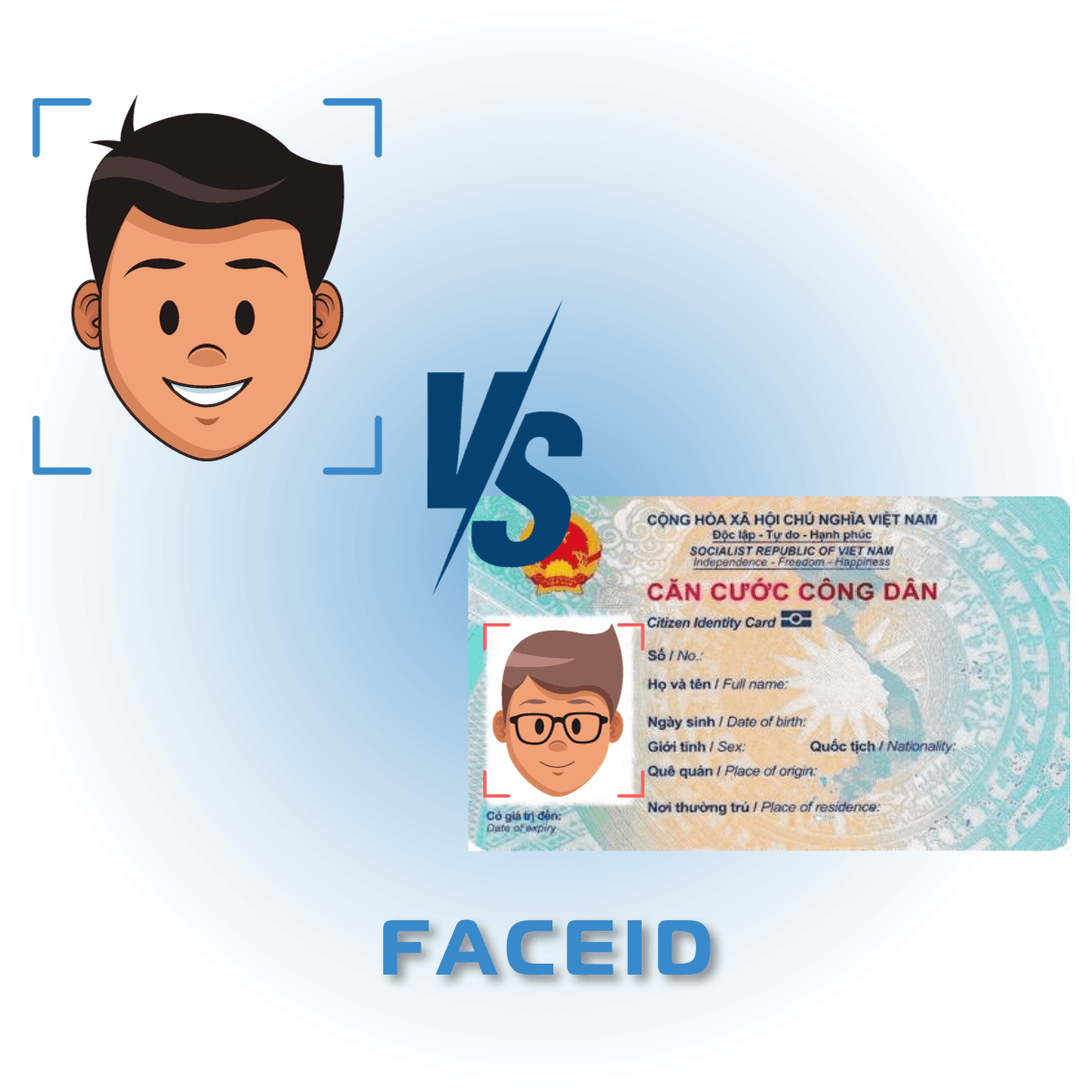 So khớp khuôn mặt