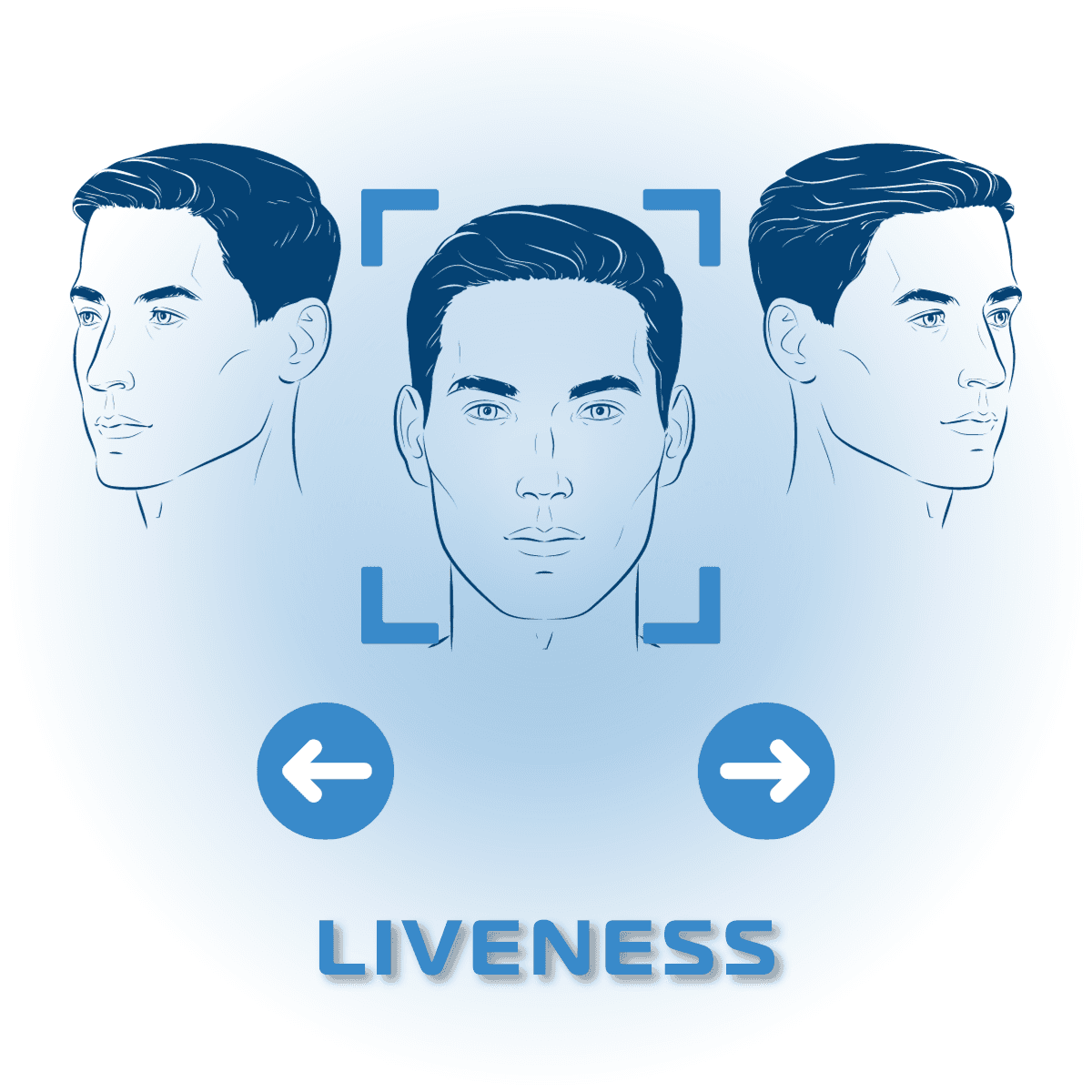 Xác minh chủ thể sống