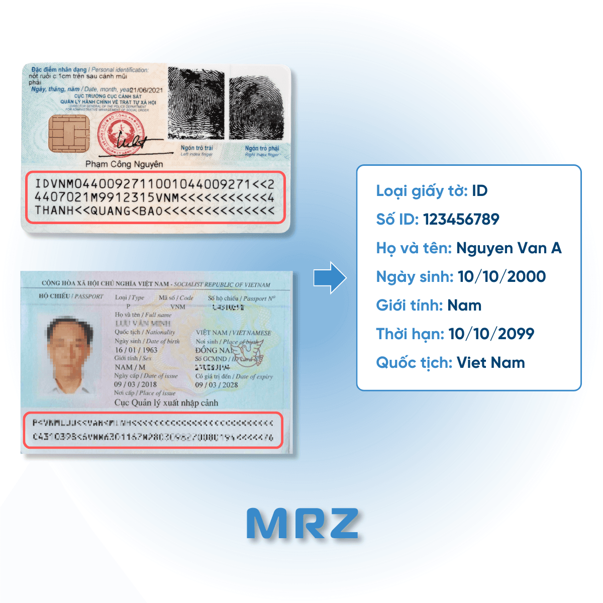 Trích xuất thông tin từ vùng MRZ