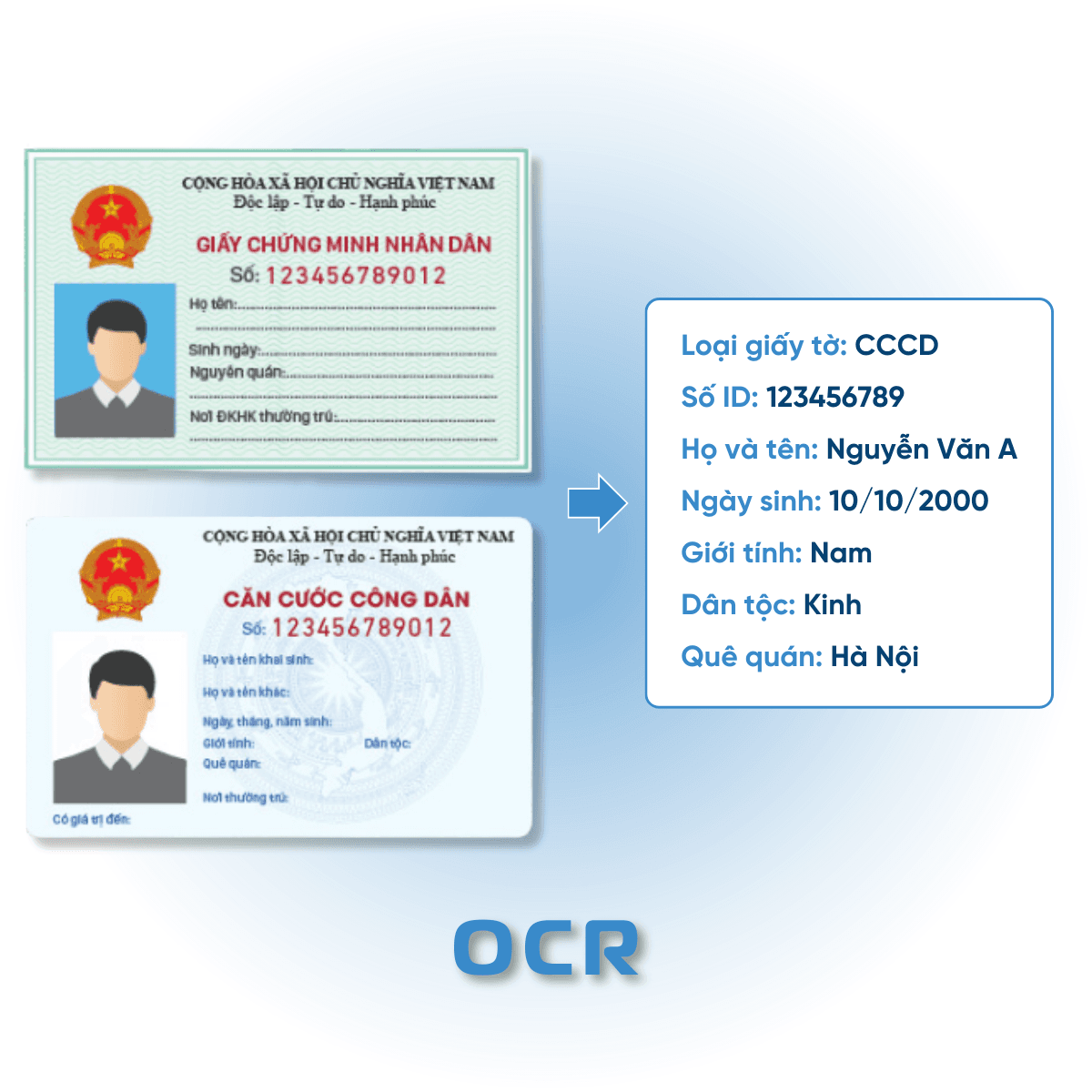 Trích xuất thông tin giấy tờ OCR