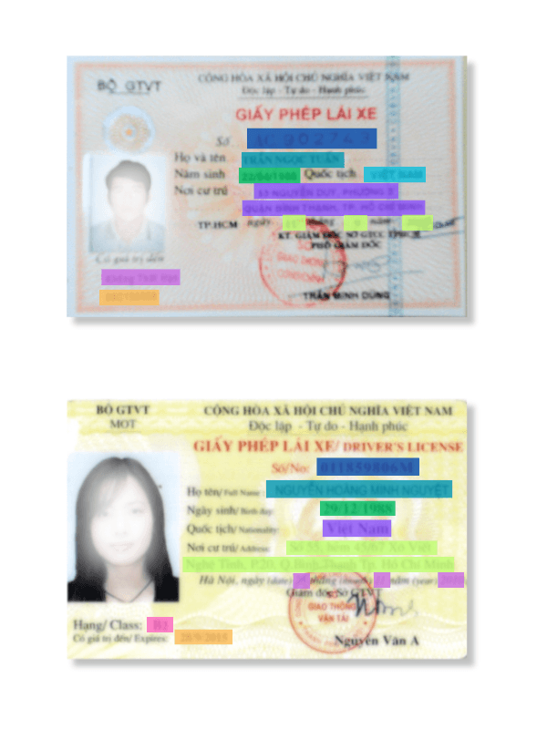 Giấy phép lái xe mẫu cũ và mới